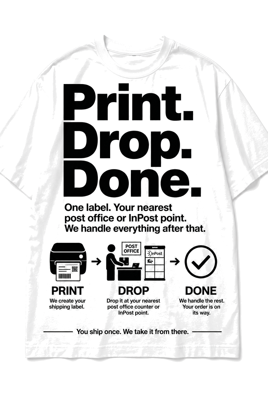 Print. Drop. Done.