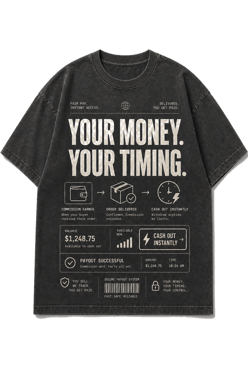 Your money. Your timing.